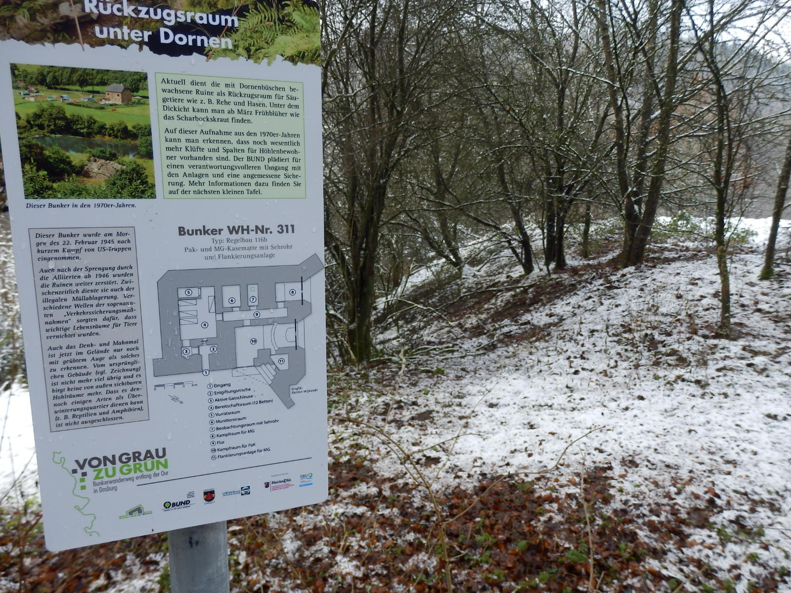 Tafel mit unterschiedlichen Themen