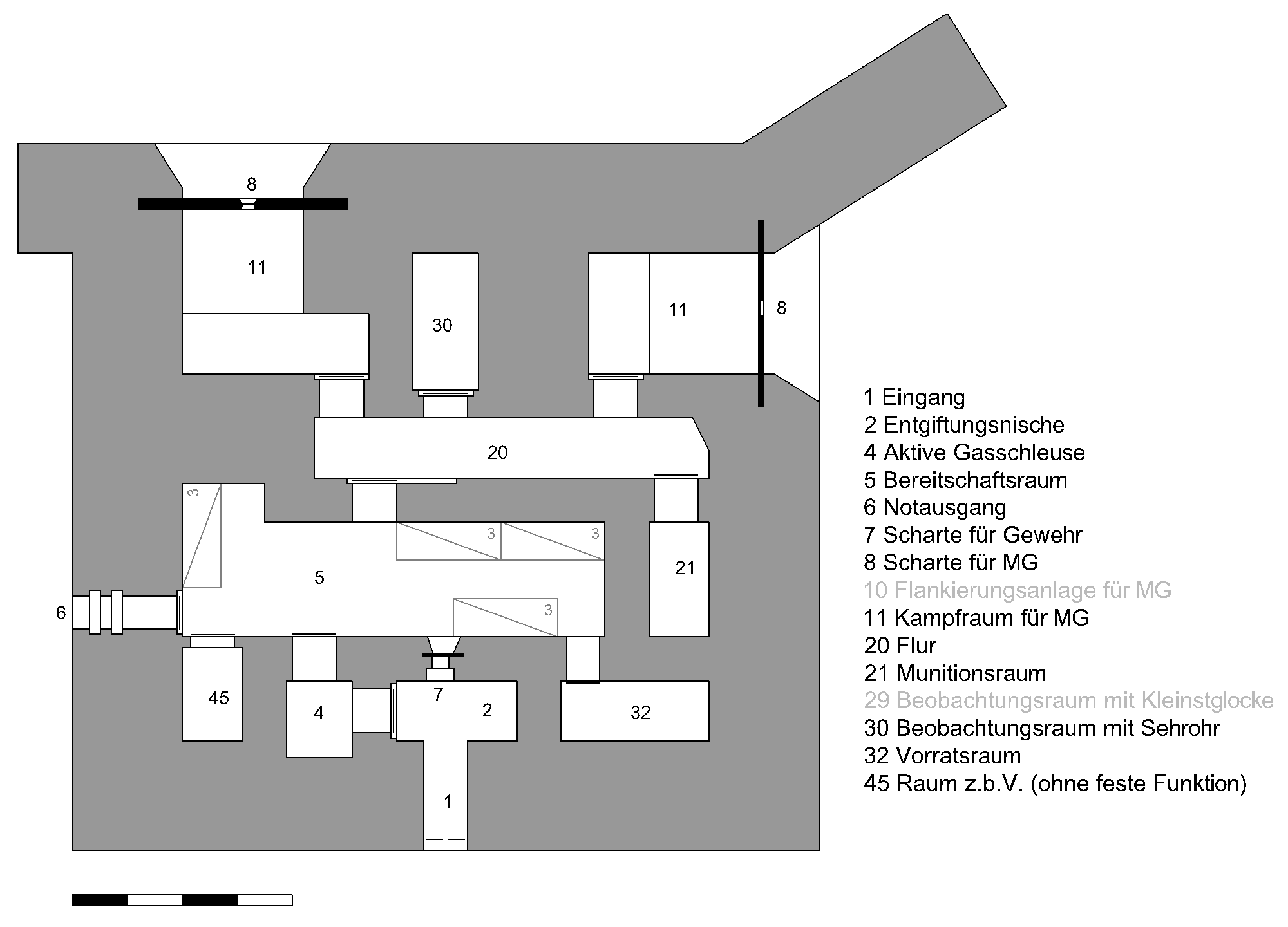 Regelbau_108d_RR-Model.png